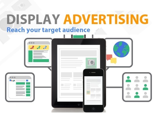 Digital Display Advertising, Marketing