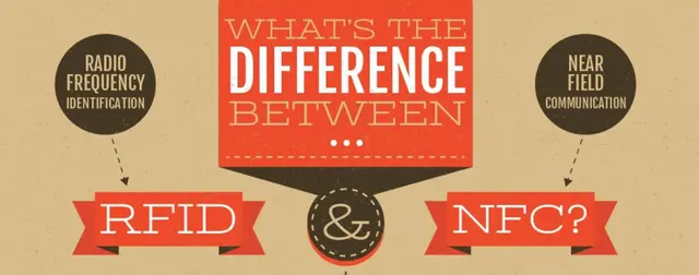 RFID vs. NFC: What